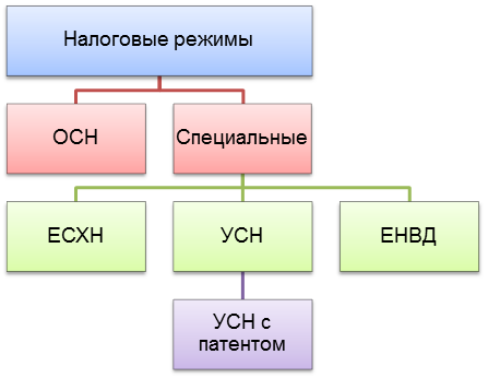 Умк Алимов 9 Класс Бесплатно